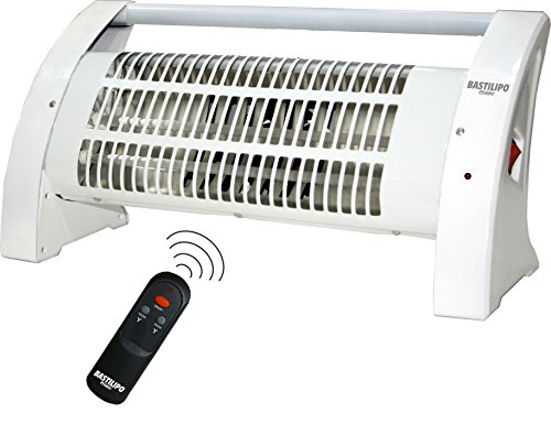 Bastilipo ECI-1200 Estufa Infrarrojo, 1200 W, Plástico, Blanco