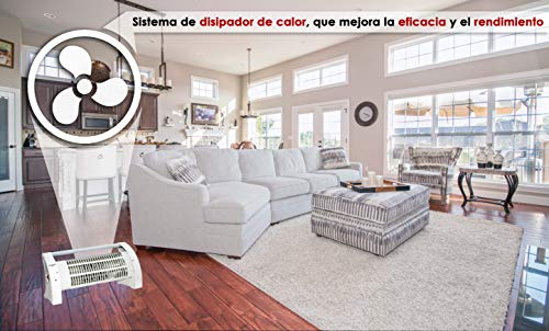 Bastilipo ECI-1200 Estufa Infrarrojo, 1200 W, Plástico, Blanco