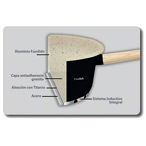 Bateria de Cocina 23 Piezas ErikaChef - Granito Natural Deluxe
