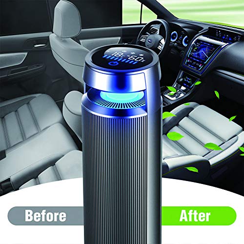 BCAH Purificadores De Aire, Purificador De Aire De Carga USB con Filtro Hepa AnióN De Aire Fresco Sensor De Infrarrojos para AutomóVil Limpiador De Aire Mejor para AutomóVil/Oficina En Casa