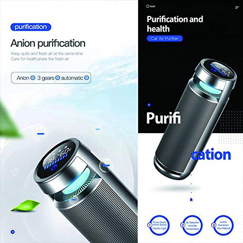 BCAH Purificadores De Aire, Purificador De Aire De Carga USB con Filtro Hepa AnióN De Aire Fresco Sensor De Infrarrojos para AutomóVil Limpiador De Aire Mejor para AutomóVil/Oficina En Casa