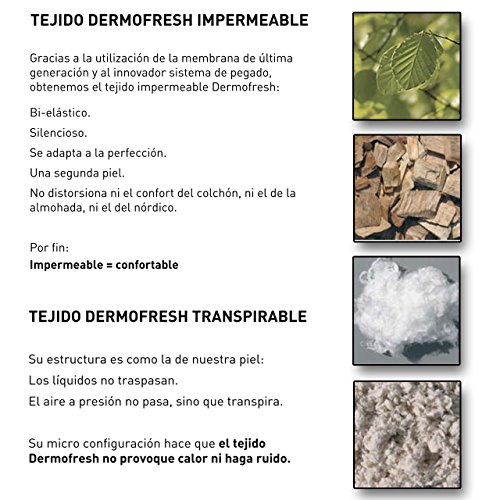 Bedding Industrial Begudá - Juego de 2 sábanas bajeras protectoras para cuna de calidad hechas de Tencel, impermeable y transpirable, medidas anchura: 60cm x fondo: 120cm, color Verde
