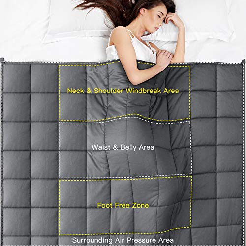 BedStory Manta Ponderada 100% Algodón Natural Manta Sofa Gris Oscuro Antiácaros Hipoalergénica Suave y Cómoda Puede Aliviar la Ansiedad el Estrés el Insomnio 152x203 cm (6,8 kg) Adultos