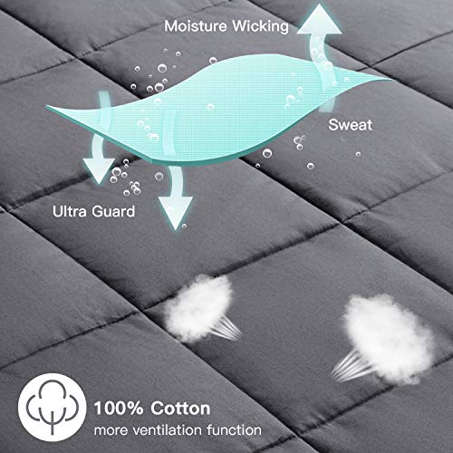 BedStory Manta Ponderada 100% Algodón Natural Manta Sofa Gris Oscuro Antiácaros Hipoalergénica Suave y Cómoda Puede Aliviar la Ansiedad el Estrés el Insomnio 152x203 cm (6,8 kg) Adultos