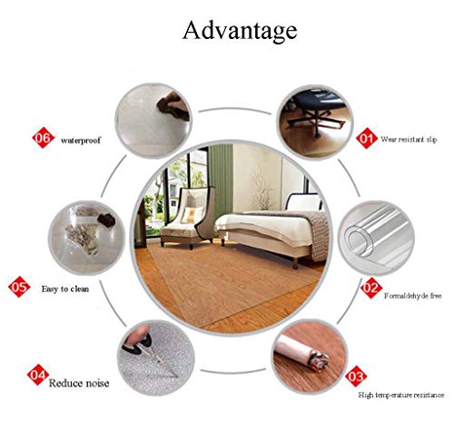 BEIGOO Transparent Vinilo Alfombrilla,PVC Plástico para Pisos De Madera No Tóxico Sin Olor Antideslizante Protector Suelo Doméstica Alfombrilla Protectora-1.0mm-90x160cm(35x63inch)