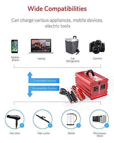 BESTEK Inversor 12v a 220v 2000w Onda Sinusoidal Modificada Transformador de 12V a 220V Pico Potencia 4600w con 2 Enchufes Universal con 4 Pinzas de Cocodrilo para Conexión a la Batería
