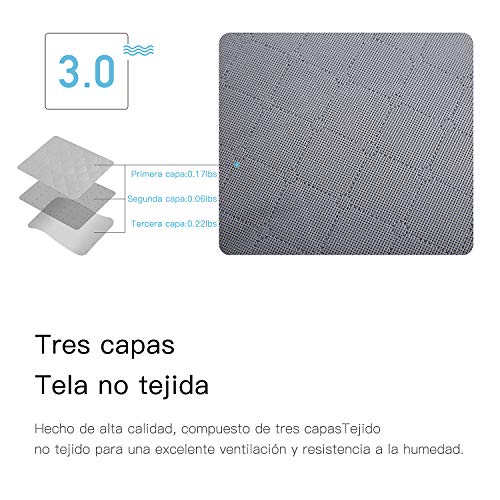 BICASLOVE Bolsa de Almacenamiento 3 Paquetesde Plegable Organizador de Gran Capacidad para Edredones, Mantas, Ropa Organizador de Asa Reforzada con Cremallera Robusta,Gris