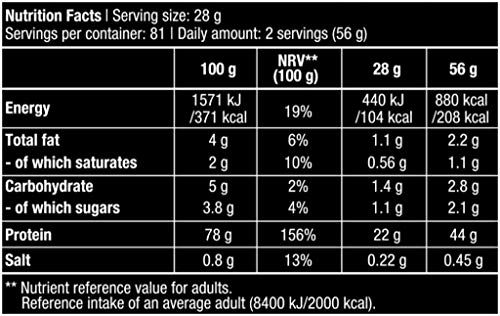 BioTech 100% Pure Whey Proteínas de Suero de Leche, Sabor Rollo de Canela - 454 gr