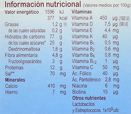 Blevit Plus Duplo 8 Cereales y Yogur, 1 unidad 600 gr. A partir de los 5 meses