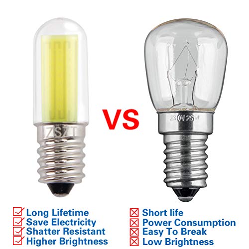 Bombillas para frigorifico LED E14 3W ZSZT (equivalente de bulbo del halógeno 25W) Blanco frío 6000K, 220-240V bombillas minúsculoas, 2 unidades…