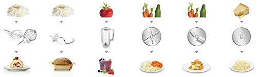 Bosch MUM58020 CreationLine Robot de cocina con accesorios, 1000 W, color menta