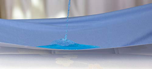Bsensible, sábana Bajera Protectora, Impermeable y Transpirable