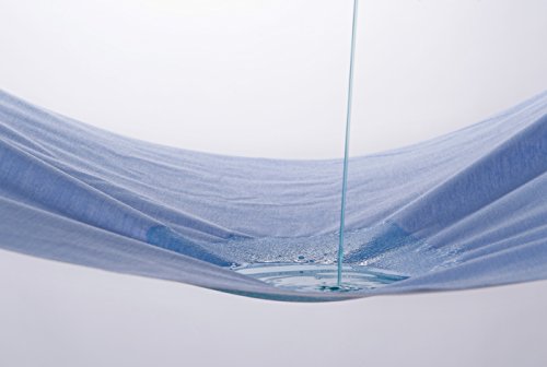 BSensible Sábana bajera protectora para cama articulada de pies y cabeza, tencel, Verde pistacho 70+70 x 190