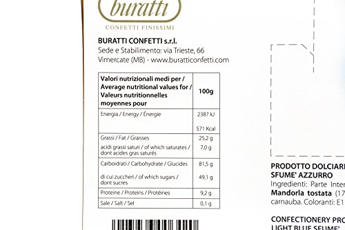 Buratti Confetti Tenerezze Sfume Almendras Recubiertas De Chocolate Azul 1000 g (F U A Z 1 0 0)