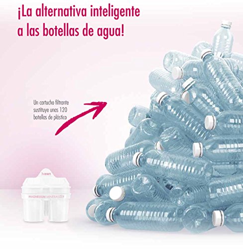 BWT Penguin Electrónica – Jarra filtradora de agua con magnesio + Pack 3 filtros jarra de agua, 2,7 L Blanco