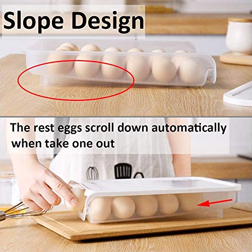 Caja Envase para Huevos, Cartón de Huevos Plástico, con Desplazamiento Automático Soporte De Huevo, Apilable El Complemento De Cocina Imprescindible