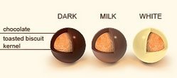 Callebaut Crispearls Blanco - Perlas de Galleta Tostada (cereales) bañadas con Chocolate Blanco 800g