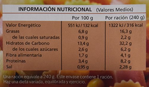 Carretilla - Ensalada de Pasta con Jamón - 240 g