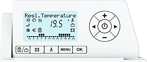 Cayenne botonera calefactor en cristal blanco LCD 1000 W
