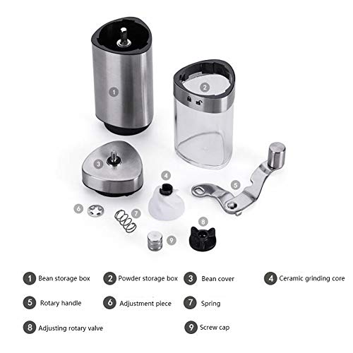 CFMZ Manual Cerámico Molinillos de Cafe Portátil Ajustable Acero Inoxidable Molinillo ParaCapacidad 40G