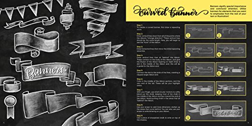 Chalk Art and Lettering 101: An Introduction to Chalkboard Lettering, Design, and More!: An Introduction to Chalkboard Lettering, Illustration, Design, and More - eBook
