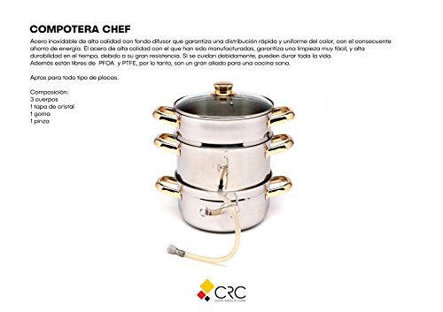 Chef Compotera de 22cm - 6 piezas