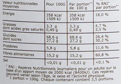 Clément Faugier - Harina de Castañas - 350g - Lote de 3