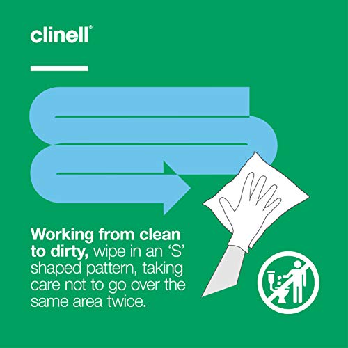 Clinell – gcw200 universal Higienización Toallitas (200 unidades)
