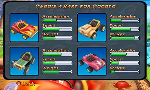 Cocoto Kart Online