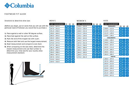 Columbia Drainmaker IV, Zapatillas Hombres, Grey (City Grey, Mountain Red 023), 45 EU