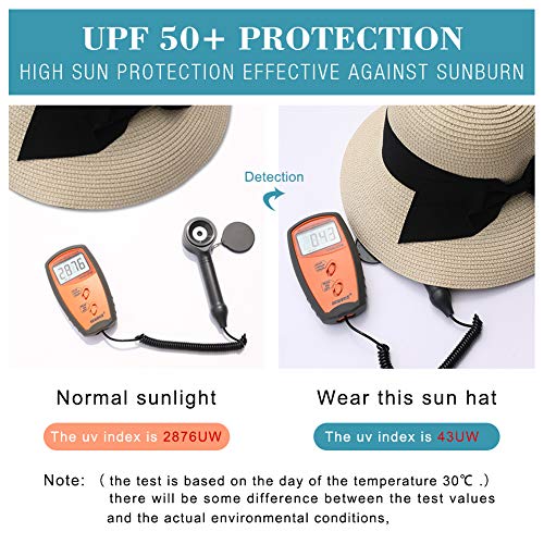 Comhats sombrero de verano de paja con sombrilla para mujer sombrero de sol suelto de playa de ala ancha Beigemix M