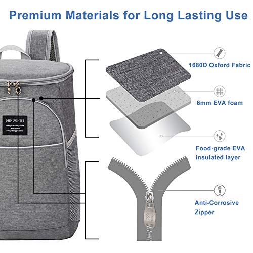 COOFIT Mochila Nevera Mochila Térmica Comida Mochila Refrigeración Aislamiento con Forro Impermeable Portatil Mochila Térmica Porta Alimentos para Playa Picnic Camping