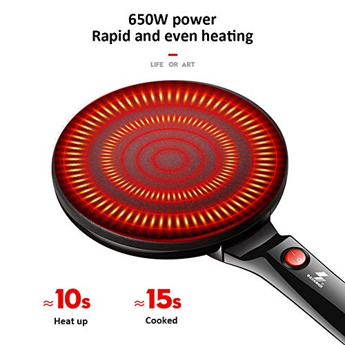 Crepera Eléctrica Máquina Para Crepes, Antiadherente Pizza Sartén Molde Para Hornear Grado De Comida Cocina Herramienta De Cocina Para Blintzes, Huevos, Tocino (Blanco)