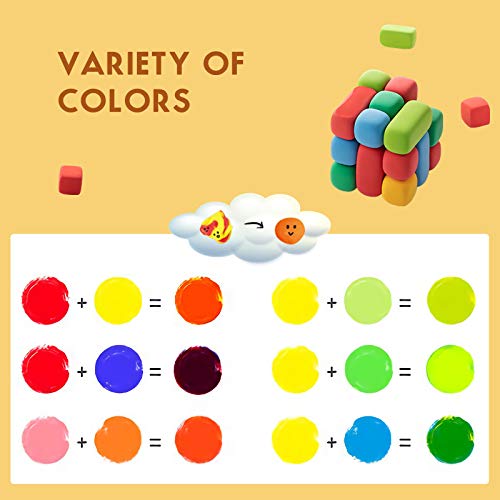 CROSOFMI Plastilina Arcilla Polimerica para Modelar Secado al Aire 24 Colores Pasta para Modelar sin Horno Herramientas Accesorios Set Manualidades Niños y Niñas Mayores de 3 Años
