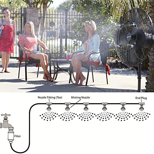 CT Kit Nebulizadores para Terrazas,Sistema de Nebulizacion para Exteriores jardín Pergola, DIY automático riego para Invernaderos, Jardines, Terrazas y Césped(18M)