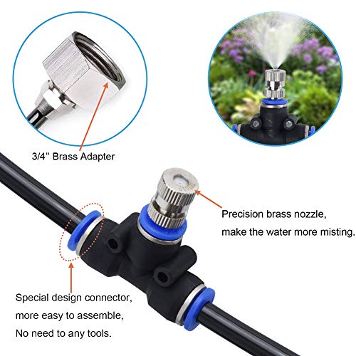 CT Kit Nebulizadores para Terrazas,Sistema de Nebulizacion para Exteriores jardín Pergola, DIY automático riego para Invernaderos, Jardines, Terrazas y Césped(18M)