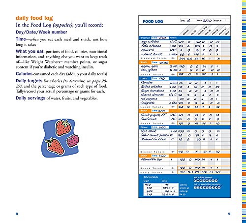 Diet & Fitness Journal (Little Black Journals)