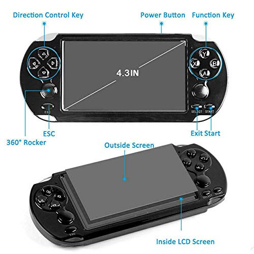 DokFin Consola de Juegos Portátil de Mano, Consolas de Videojuegos Retro con Pantalla LCD de 4.3 Pulgadas, Más de 200 Juegos Épicos, Salida de TV, 11 Simuladores Arcade, Regalo para Niños y Adultos