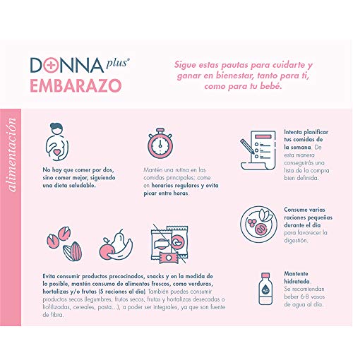 DonnaPlus Embarazo 30 perlas, Complemento alimenticio para el embarazo con DHA, hierro aminoquelado, yodo, vitaminas y minerales, alto contenido de ácido fólico y sal de glucosamina. 1 perla al día.