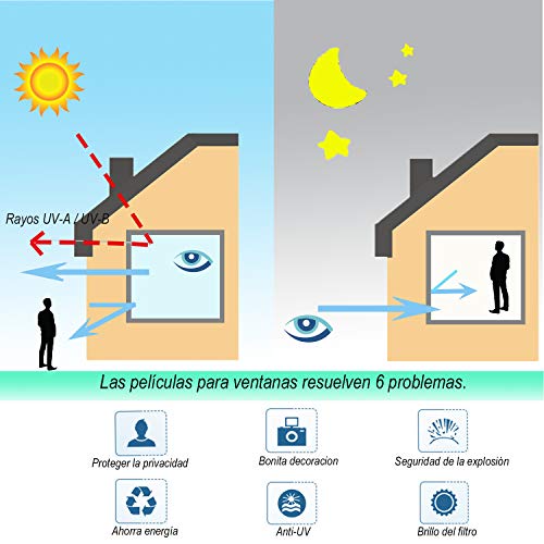 DORURE Vinilo Ventana Cristal Protector Solar Lámina Privacidad de Una Manera Espejo Película Adhesiva de Gran Reflexión Anti 99% UV Mejor Control de Calor Fácil (60_x_180_cm+ 60_x_380_cm)