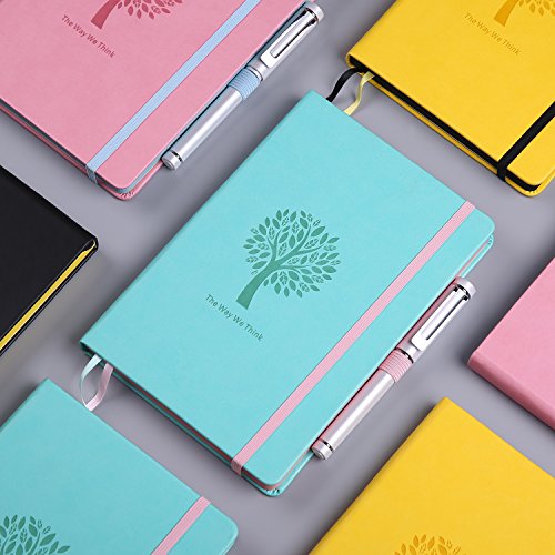 Dotted Journal/Dotted Notebook - Páginas Numeradas de Puntos Lemome Cuaderno de Tapa Dura A5 con Soporte Para Rotuladores - Papel Grueso Premium + Obsequios Extra (Verde Menta)