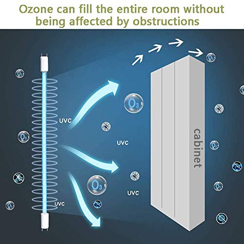 Dp-Light Lampara De Desinfeccion UV Lámpara de esterilización germicida Ultravioleta Ozono DesinfecciónLuces LED UV-C portátil para el área de Mascotas del Inodoro del refrigerador 38W,with Ozone