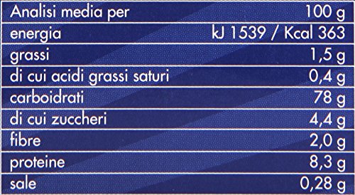 Dr. Schar Pasta - 1 Paquete - [Pack de 2]