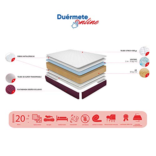 Duérmete Online Colchón viscoelástico Lyla Reversible (Cara Invierno-Verano) | Muy Transpirable | Fabricado en ESPAÑA, 80x190