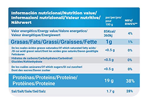 DUMON - NUEVO - 18 Unidades de 160 gr de Conservas de Pechugas de Pavo en su Propio Jugo o Agua. Alimento Enlatado Alto en Proteínas 29 gr cada porción de Pavo Natural. Abre Fácil.