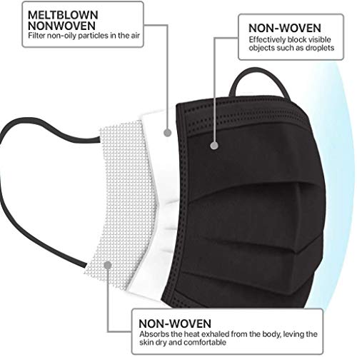 Earleye0 100 PC 3 Capas Transpirables con Elástico para Los Oídos, Adulto Protección Desechable No Tejido Black White Rosa (Black -100PC)