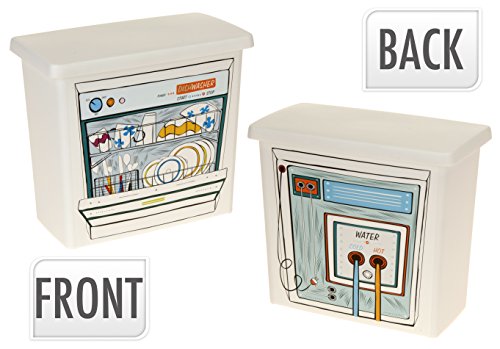 Easybox Laundry Dishwasher Washing Powder Tablet Plastic Storage Box Container by Excellent Houseware