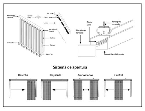 EB ESTORES BARATOS Cortina Lamas Verticales/Opaca Termoreguladora Eclipse/Cierra la luz y Reduce la Temperatura. Medidas Ancho x Alto. Se la ajustamos a Medida. Color: Negro. Medidas: 140cm x 180cm