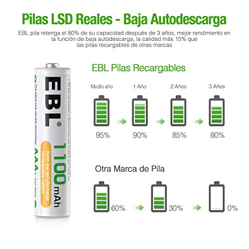 EBL 4 Piezas 1100mAh AAA Pilas Recargables Ni-MH 1200 Ciclo Alta Capacidad para Juguete Flash Mando Teléfono Fijo GPS Exterior