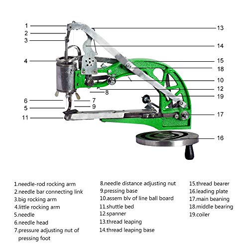 ECO-WORTHY Máquina de reparación manual de zapatos, Máquina de coser zapatos, Máquina de reparación de calzado